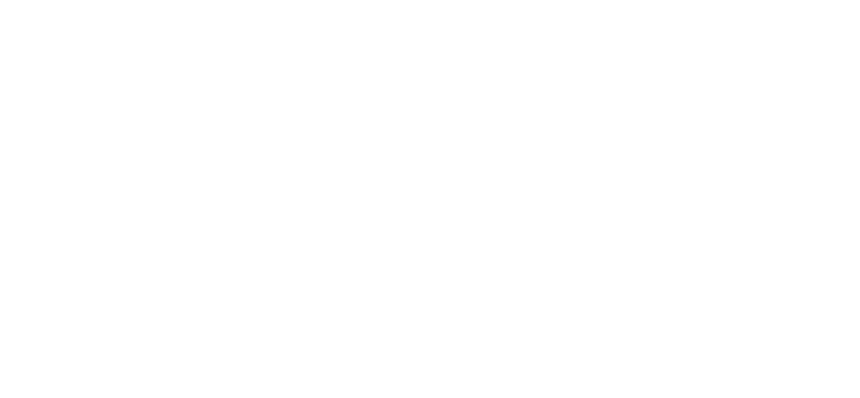 CODI